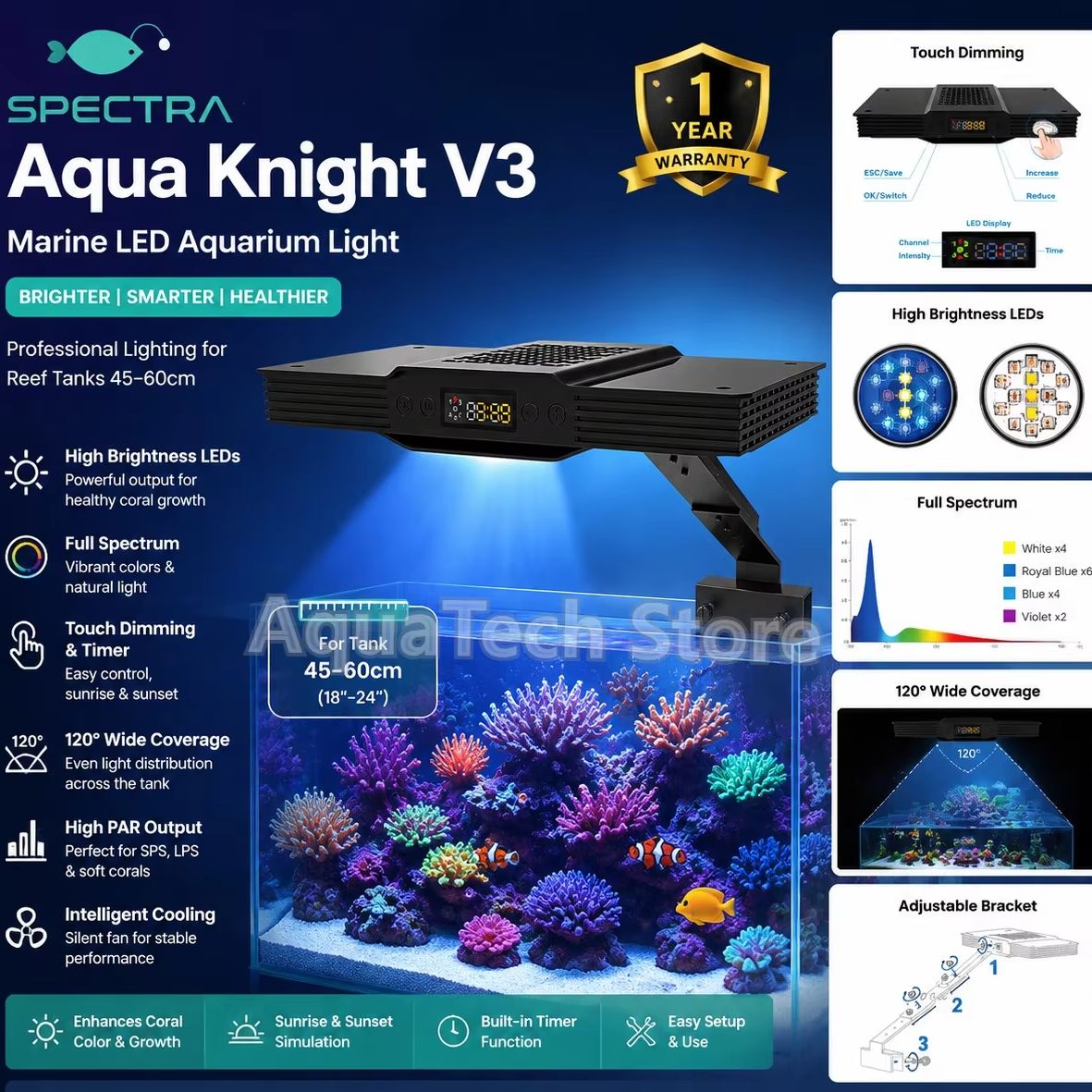Reef Lighting - Spectra Aqua Knight V3 75W Lampu