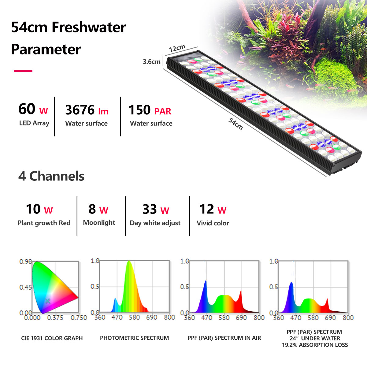 PopBloom H54 H75 Lampu LED Spe - Aquarium Marine Lights ulasan dan harga