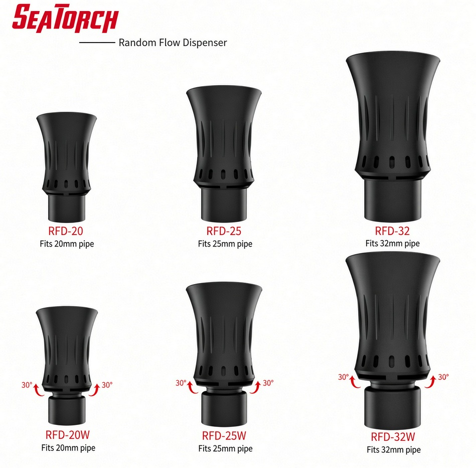 Nozel Aliran Turbulen Seri RFD - Reef Tank Filter ulasan dan harga