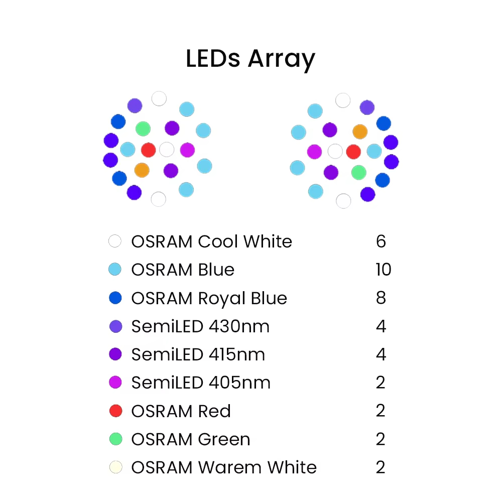 Lampu LED Akuarium Air Laut Sp - Saltwater Tank ulasan dan harga