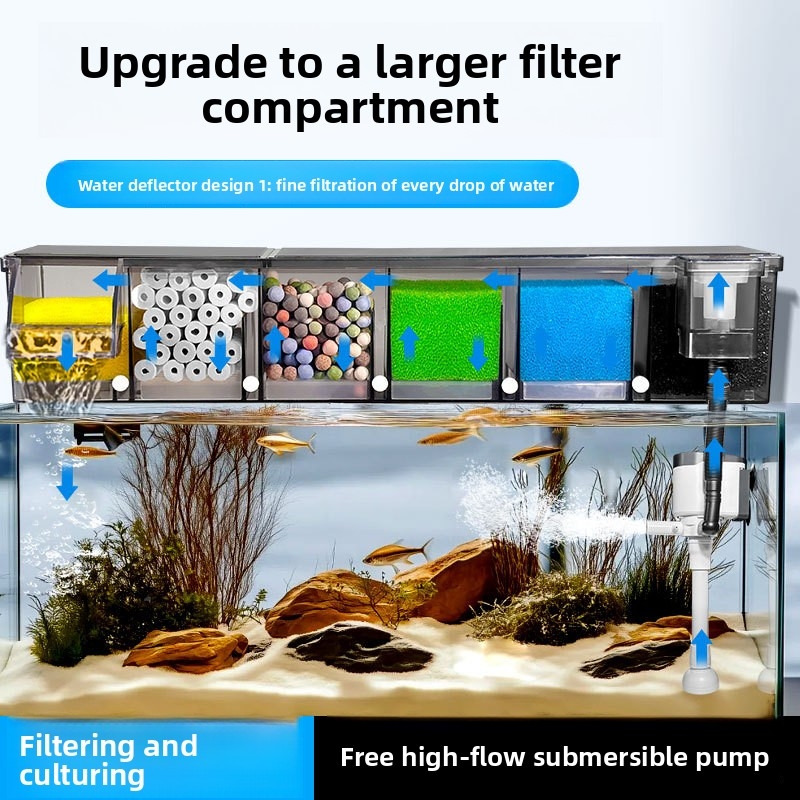 Filter Biokimia Multi-Ruang un - Reef Tank Filter ulasan dan harga