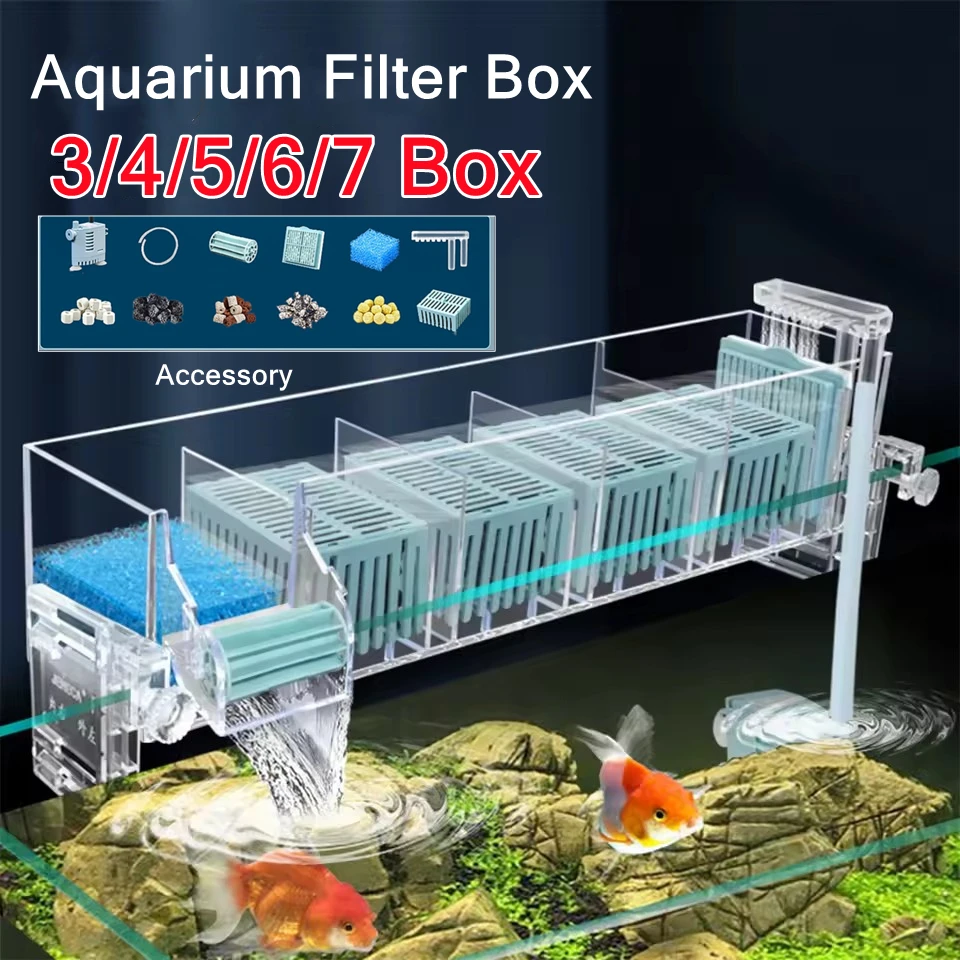 Rol Filter Air Terjun Terpasan - Reef Tank Filter ulasan dan harga